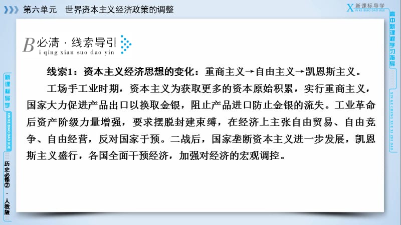 2018-2019学年人教版高中历史必修二课件：单元总结 第六单元　世界资本主义经济政策的调整(共18张PPT).ppt_第3页