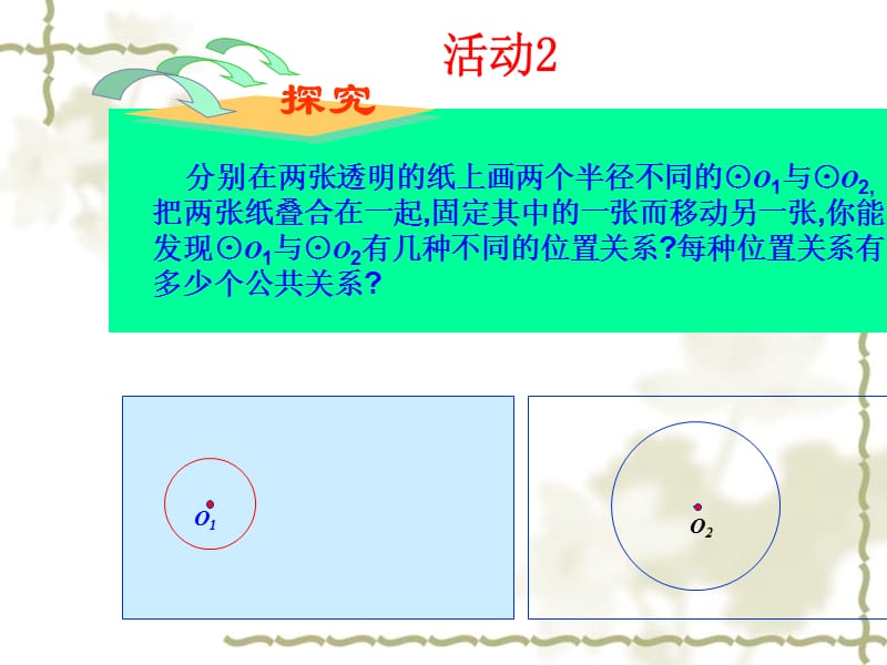 24.2.3圆和圆的位置关系.ppt_第3页