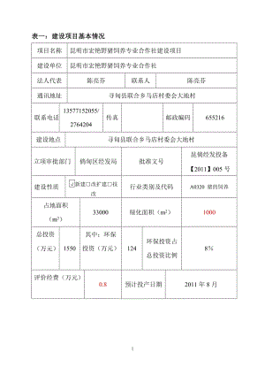 [农林牧渔]宏艳野猪饲养专业合作社建设项目.doc