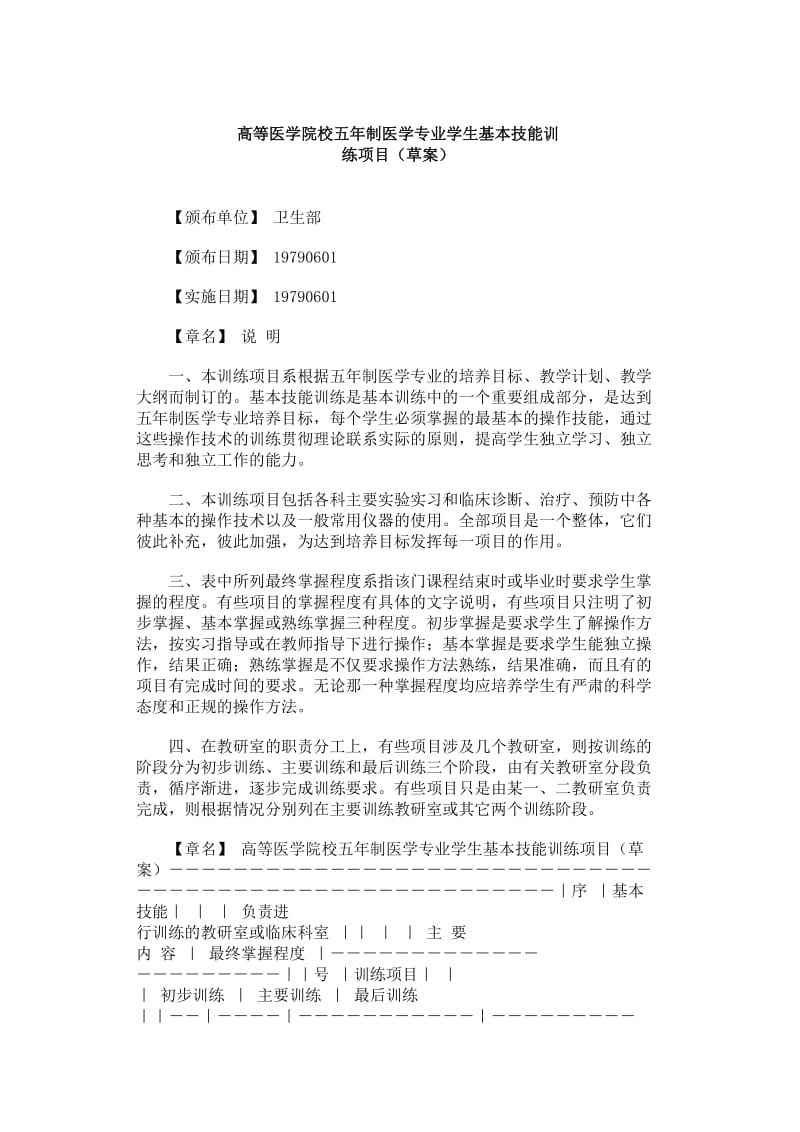 [医药卫生]高等医学院校五年制医学专业学生基本技能训.doc_第1页