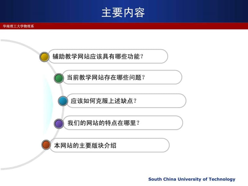 大学物理学习网站介绍.ppt39.ppt_第2页