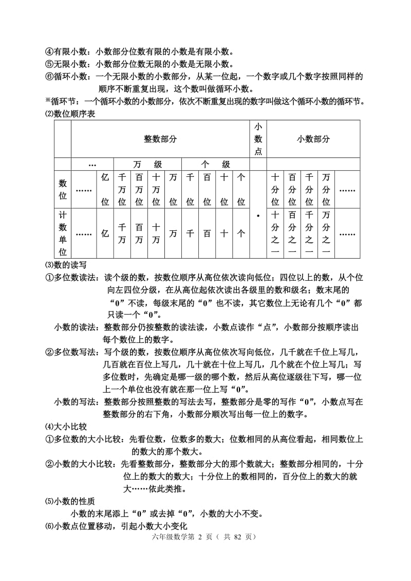 [六年级数学]2011～2012学年度 小学数学总复习.doc_第2页