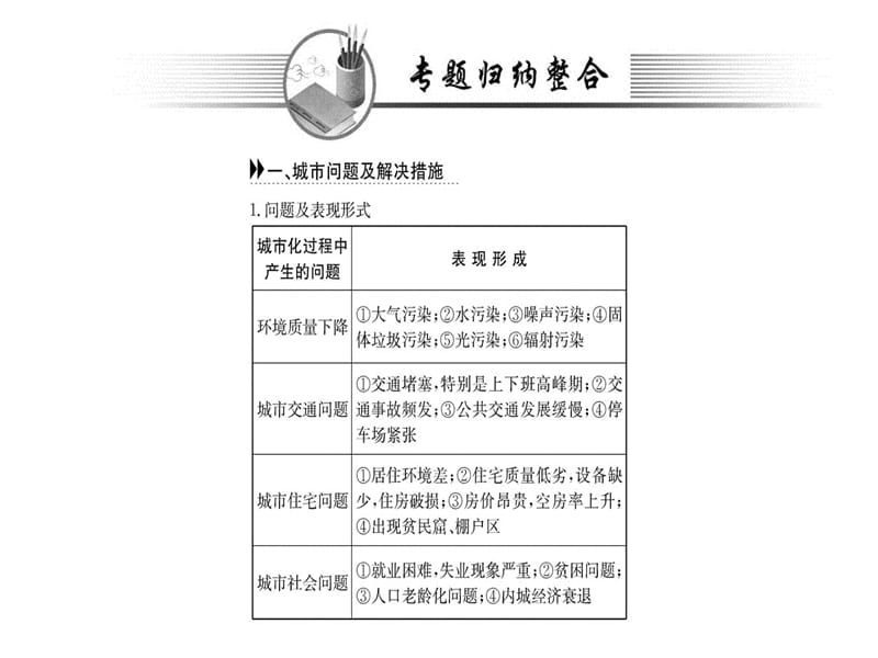 2018-2019学年人教版高中地理必修二课件：第二章 阶段复习课(共63张PPT).ppt_第3页