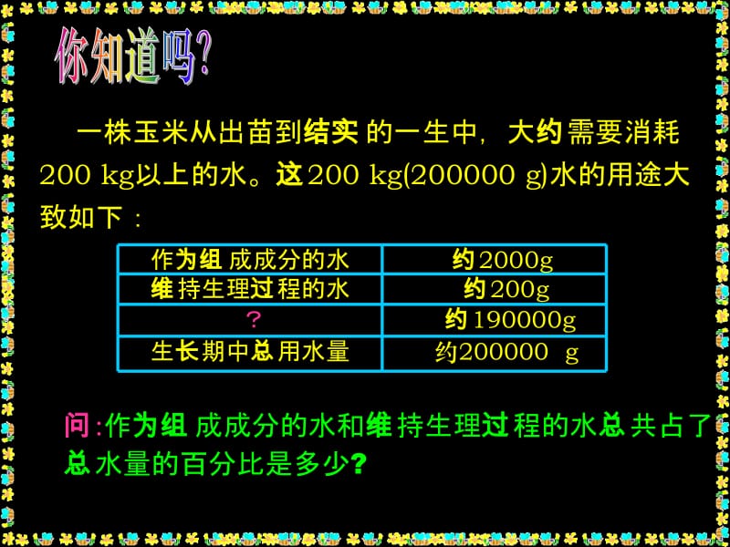 七年级生物第三单元第三章第三节_绿色植物参与生物圈的水循环1课件人教版.ppt_第2页