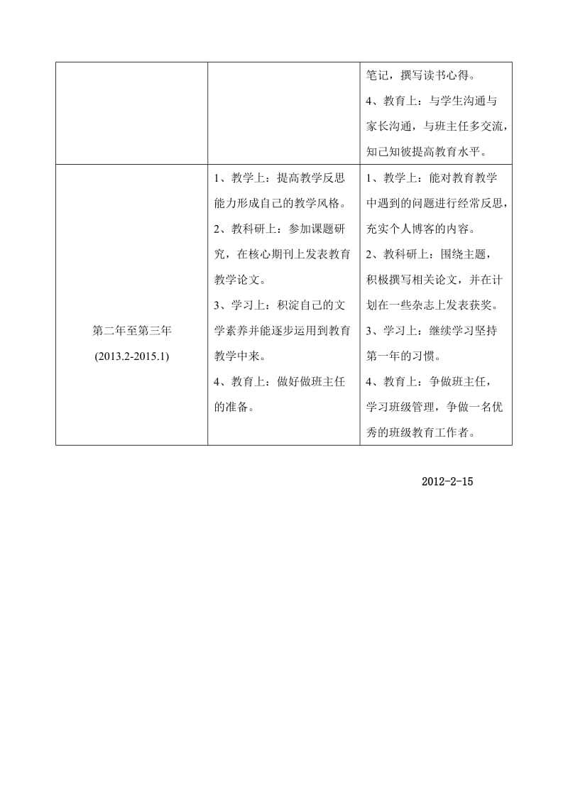 [工作计划]青年教师个人发展计划.doc_第3页