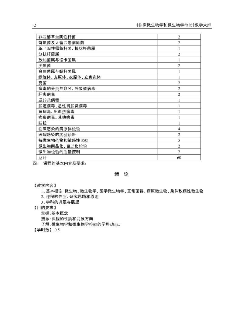 [医学]临床微生物学和微生物检验教学大纲.doc_第2页