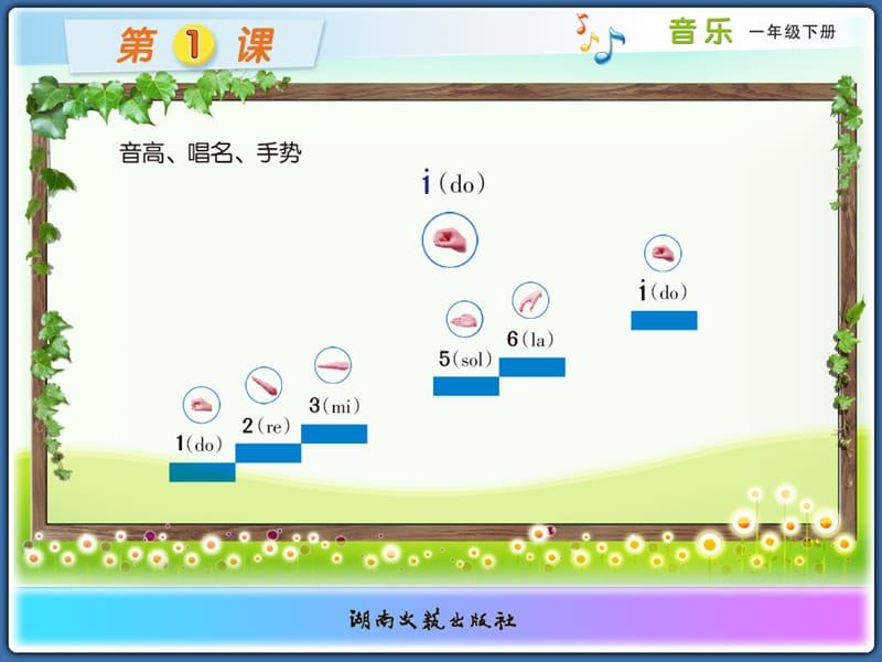 一年级下册音乐素材.ppt_第3页