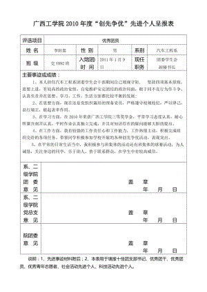 [工作总结]先进个人优秀团员.doc