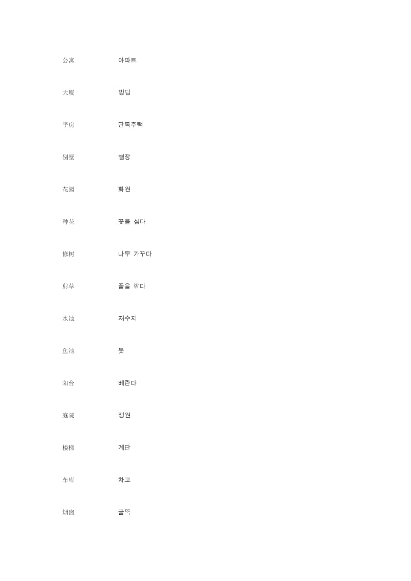 [其它语言学习]韩语单词.doc_第1页