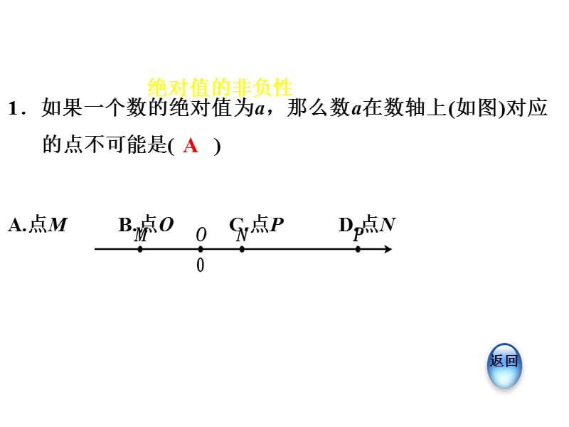 2018-2019学年人教版七年级数学下册课件：第6章双休作业三 1 非负数应用的三种常见类型 (共16张PPT).ppt_第3页