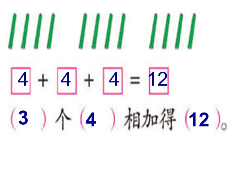 苏教版二年级数学上册《乘法的初步认识》1.ppt_第2页