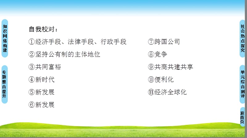 2018-2019学年人教版高中政治必修一课件： 第4单元 单元小结与测评4 (共21张PPT).ppt_第3页