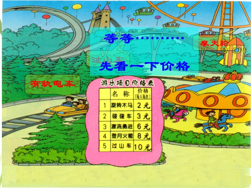 三上2ppt口算乘法.ppt_第3页