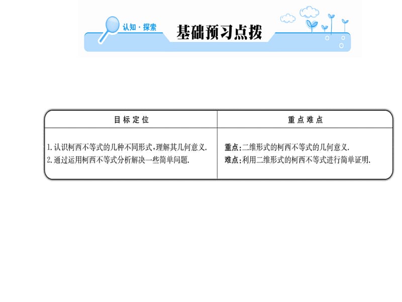 2018-2019学年人教A版高中数学选修4-5课件：第三讲 3.1二维形式的柯西不等式(共56张PPT).ppt_第2页