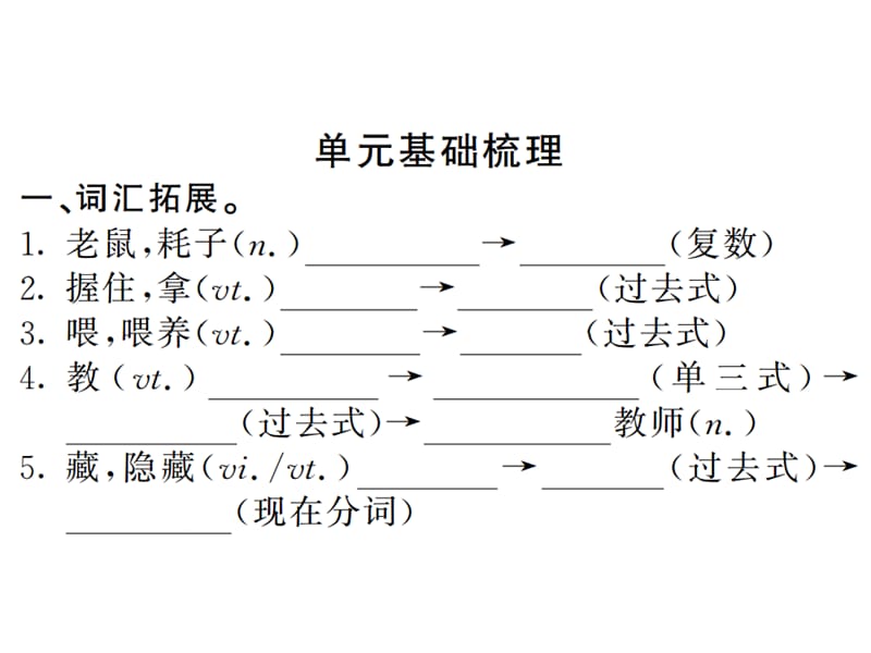 2018-2019学年译林版七年级英语下册教用课件：Unit 8 单元基础知识梳理和自我评价(共35张PPT).ppt_第2页