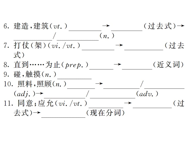 2018-2019学年译林版七年级英语下册教用课件：Unit 8 单元基础知识梳理和自我评价(共35张PPT).ppt_第3页