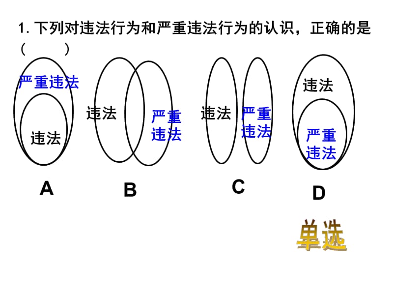 8.1特殊的保护特殊的爱2012.ppt_第1页