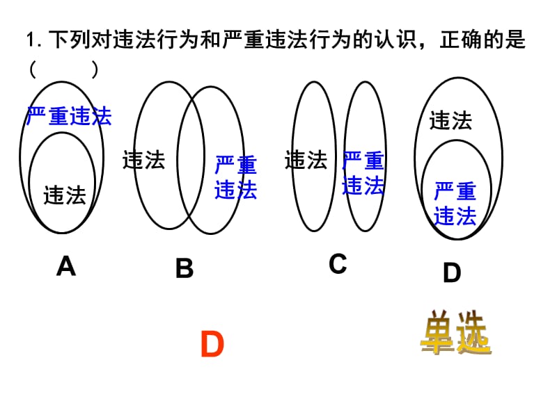 8.1特殊的保护特殊的爱2012.ppt_第3页