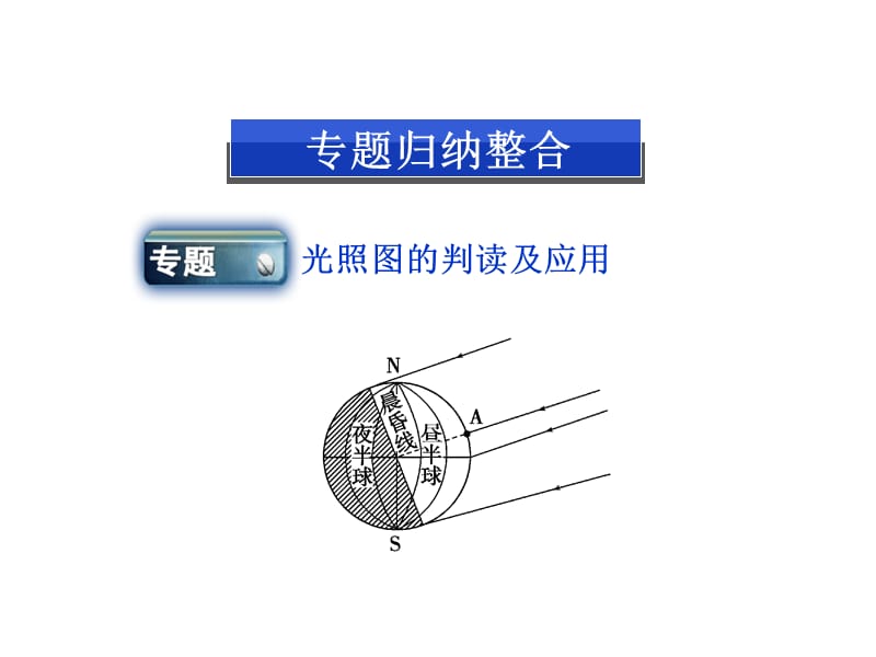 2018中图版必修一第一章《宇宙中的地球》ppt复习课件(共31张PPT).ppt_第3页