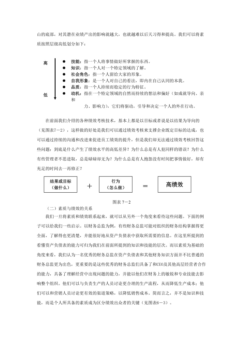 [工作总结]第七章 以素质为基础的绩效评估.doc_第2页