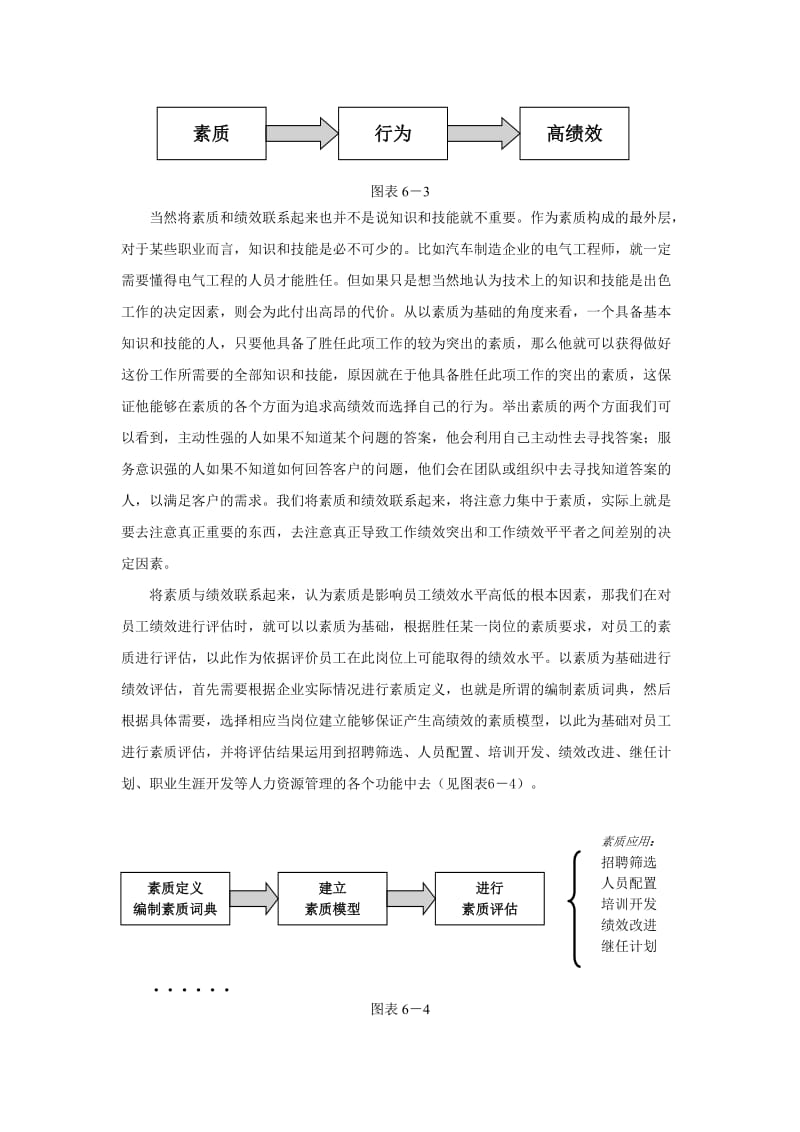 [工作总结]第七章 以素质为基础的绩效评估.doc_第3页