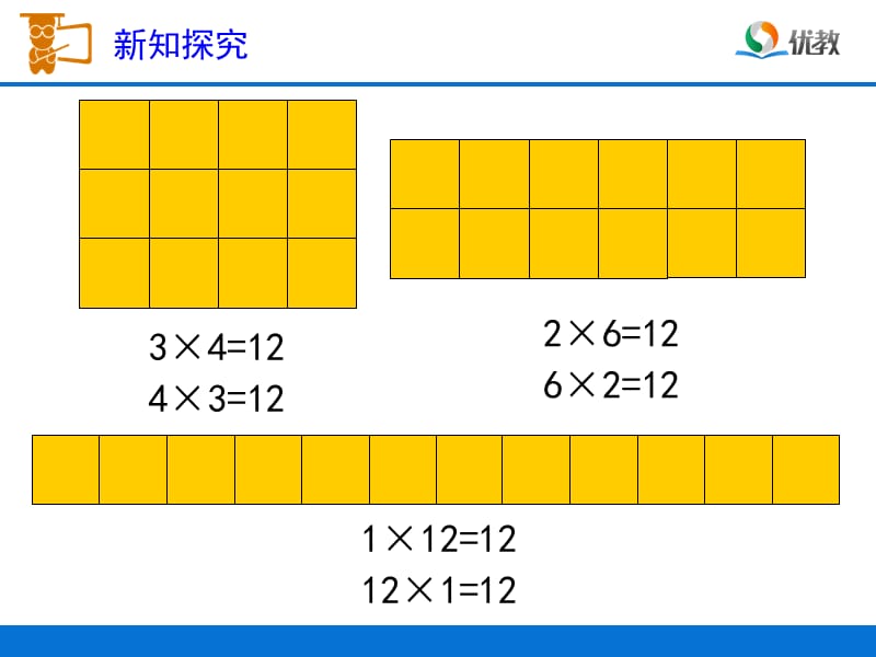 《因数和倍数》教学课件2.ppt_第3页