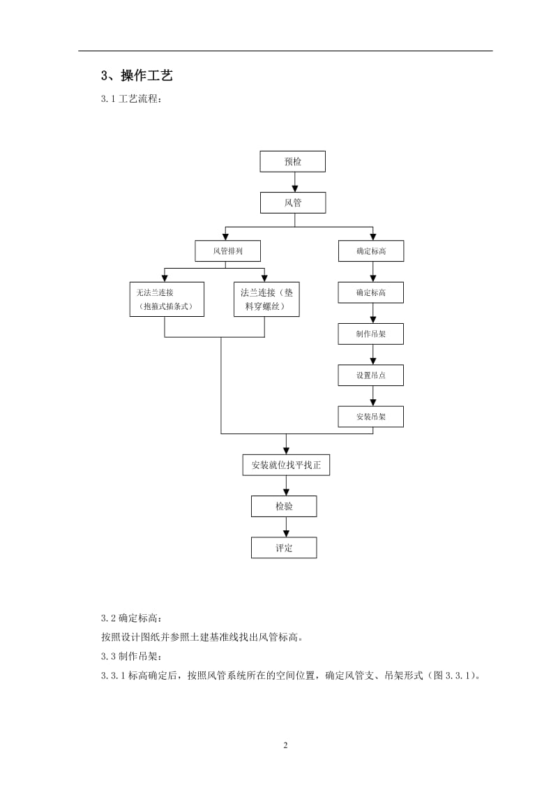 [建筑]SGBZ-0804风管及部件安装技术交底.doc_第2页