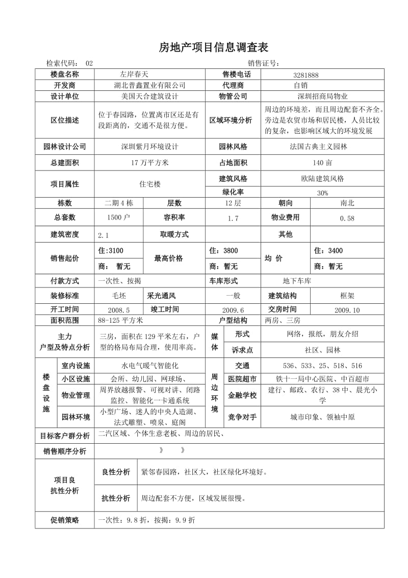 [表格类模板]房地产项目信息调查表定.doc_第2页