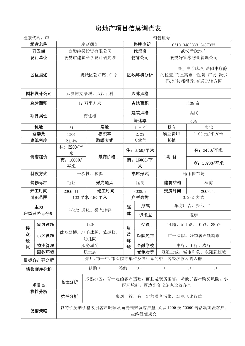 [表格类模板]房地产项目信息调查表定.doc_第3页