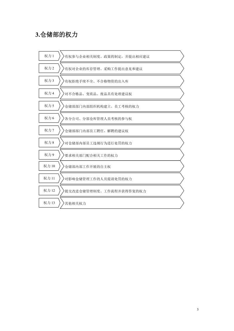 [经管营销]景红仓储部规范化管理2011.doc_第3页