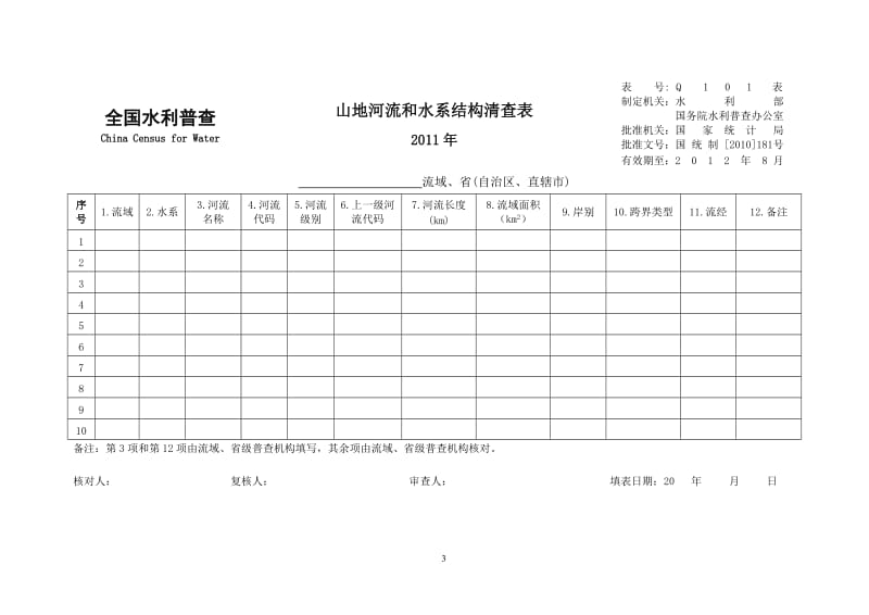 [表格类模板]全国水利普查-表格汇总.doc_第3页