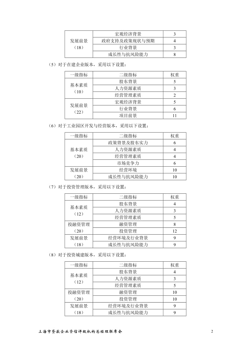 [法律资料]评级定性指标打分说明.doc_第2页