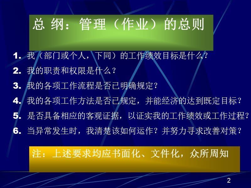 生产管理实务.ppt_第2页