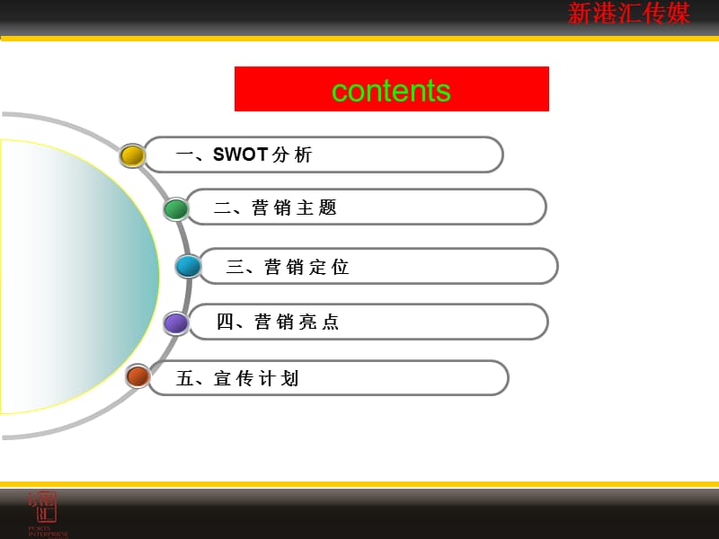 火锅达人全城征选策划方案.ppt_第2页