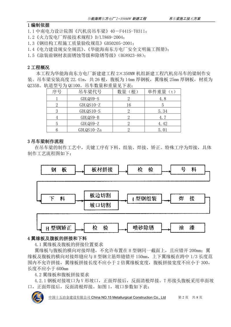 [建筑]吊车梁施工方案.doc_第2页