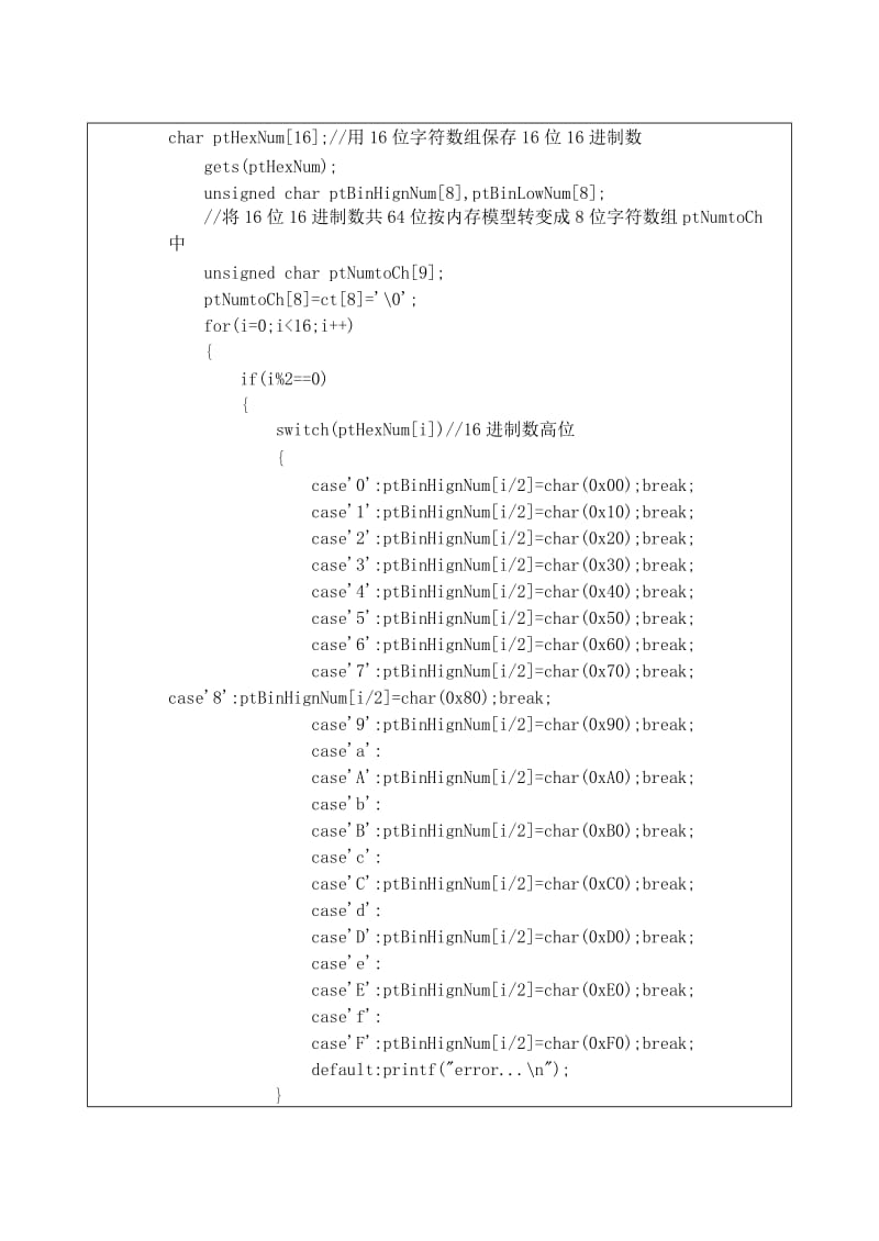 [管理学]信息安全概论实验报告.doc_第3页