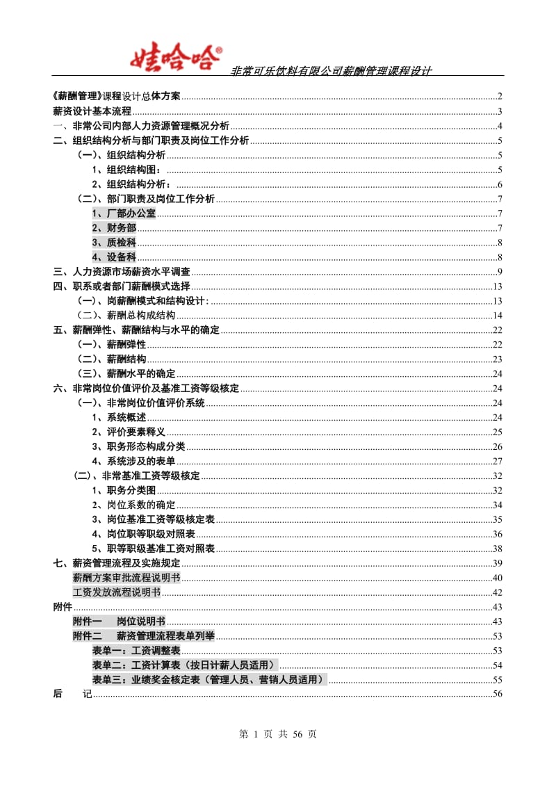 [管理学]薪酬管理课程设计方案.doc_第1页