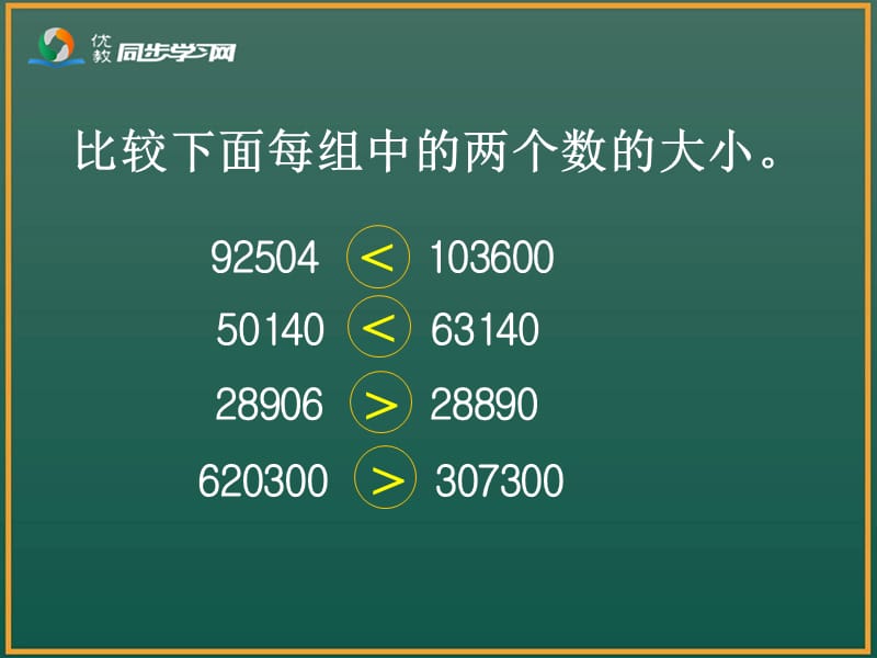 《亿以内数的改写、近似数》教学课件.ppt_第2页