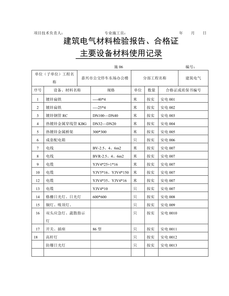 [建筑]主要设备材料使用记录doc安装.doc_第2页