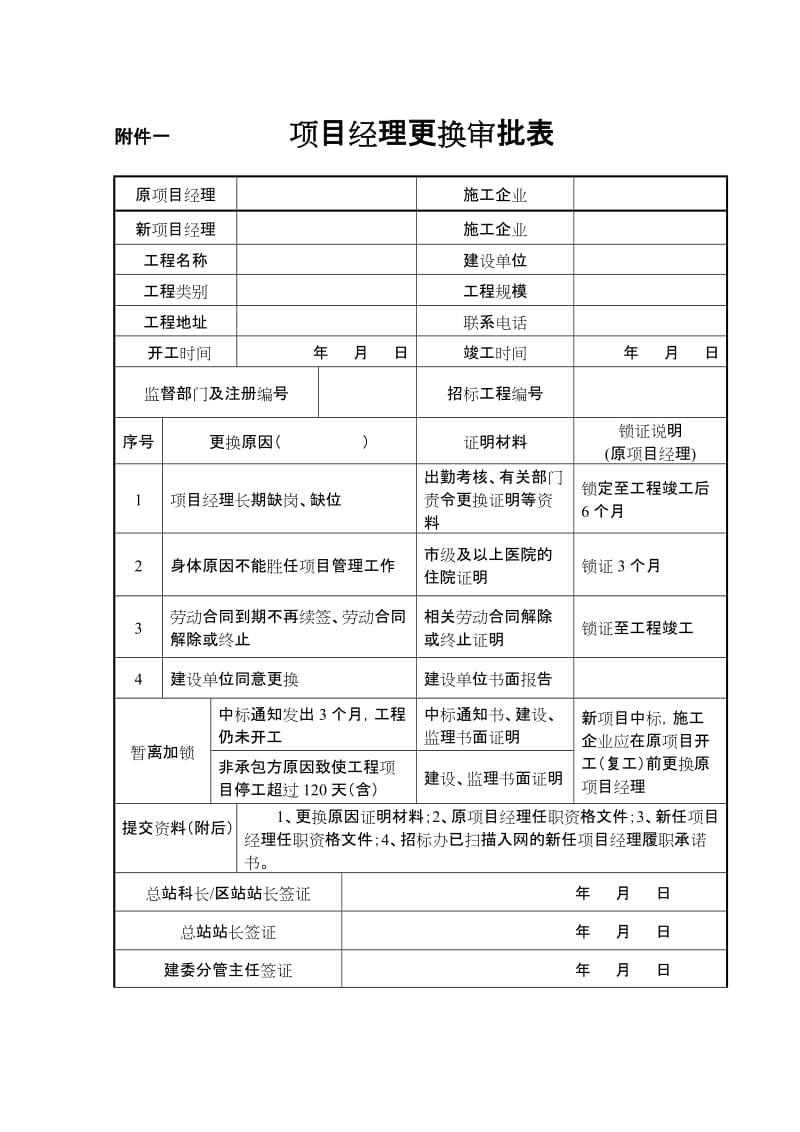 [建筑]项目总监更换审批表.doc_第1页