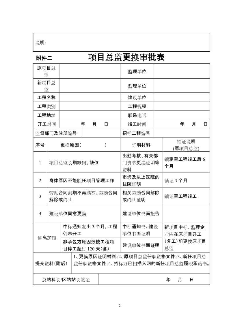 [建筑]项目总监更换审批表.doc_第2页