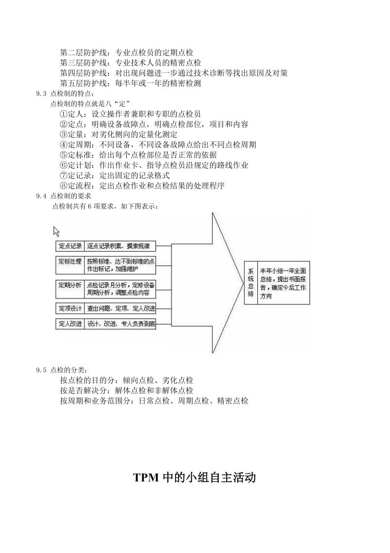 [经管营销]全员生产维护.doc_第3页