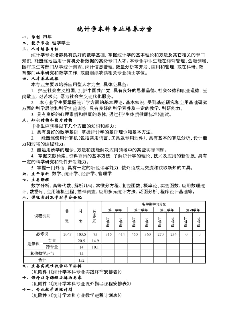 [所有分类]统计学本科专业培养方案.doc_第1页