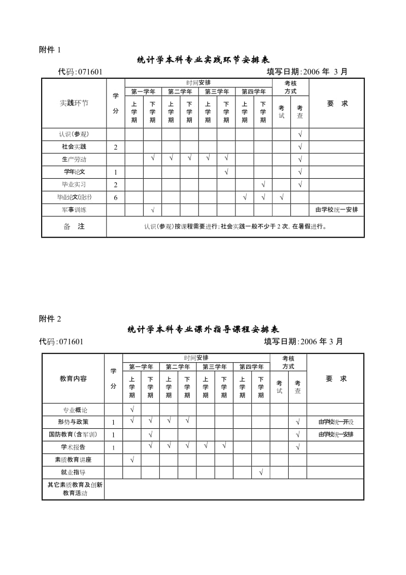 [所有分类]统计学本科专业培养方案.doc_第3页