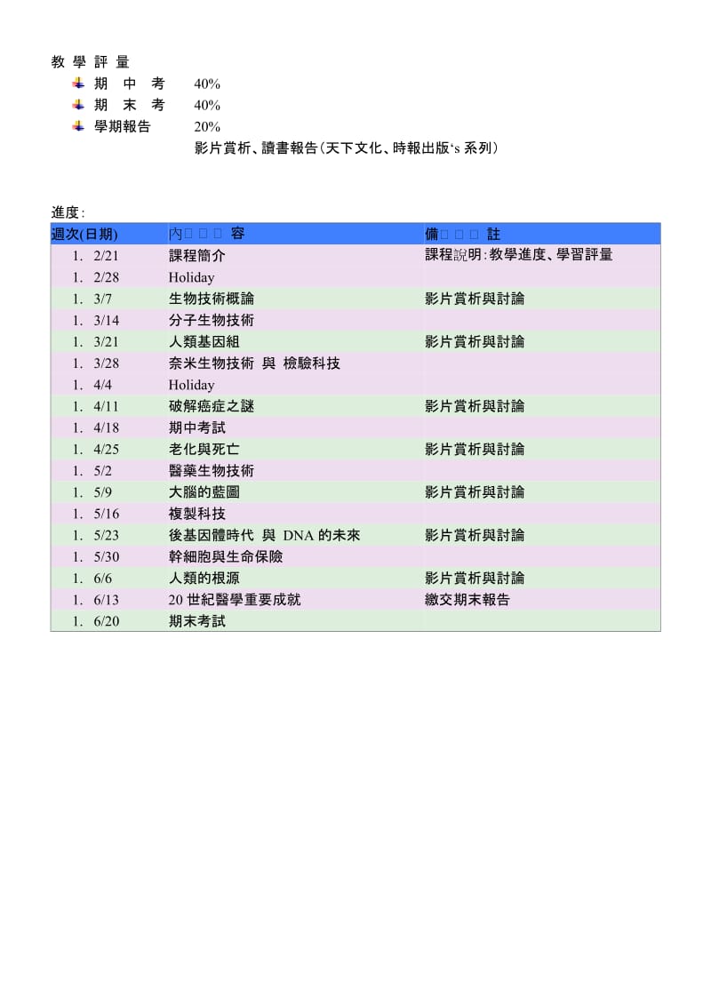 [理学]0307-生物技术概论.doc_第2页