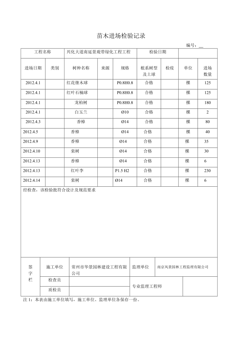 [表格类模板]园林绿化工序质量报验单.doc_第3页