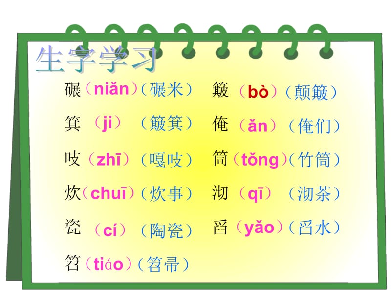 《毛主席在花山》ppt.ppt_第3页