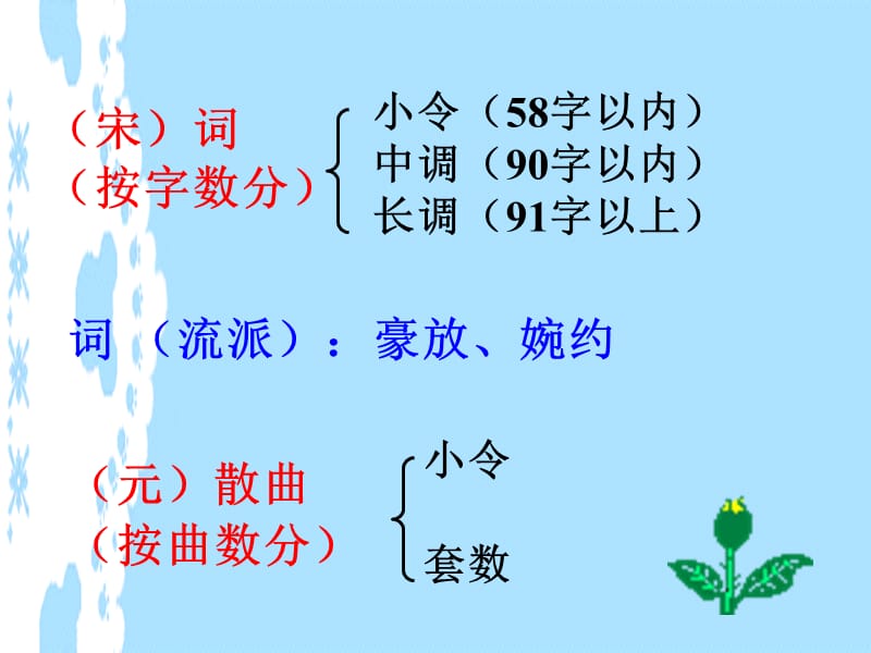 《古代诗歌五首》PPT课件.ppt_第3页