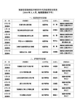 [建筑]福建省级继续医学教育学术讲座课程安排表.doc