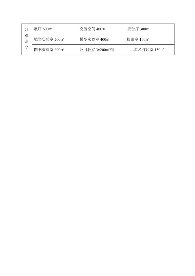 [建筑]系馆改扩建任务书1.doc_第2页